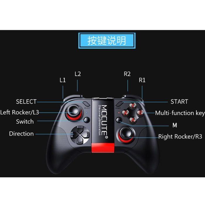 para dispositivos Android/iOS/PC