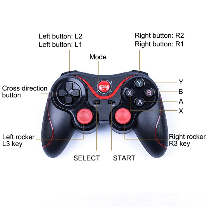 Para Android/iOS/PC/PS3