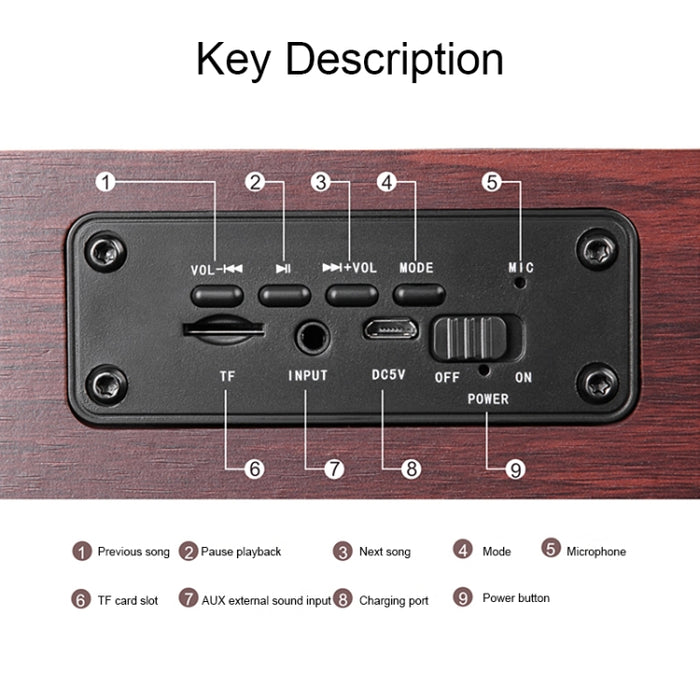 Q8 Bluetooth 4.2 Altavoz Bluetooth de cuernos dobles de madera clásico