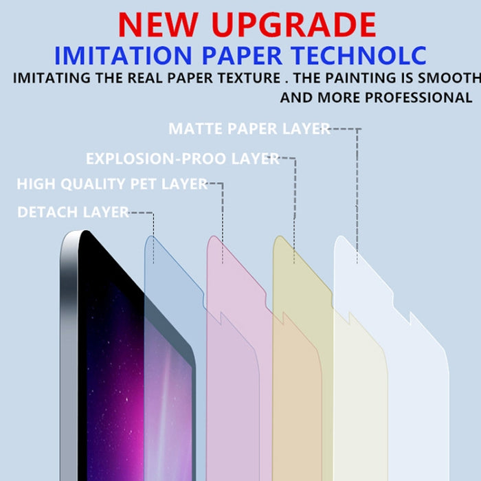 Protector de pantalla mate Paperfeel