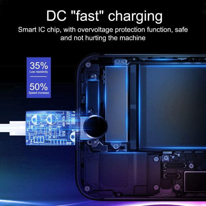 Cargador de puertos USB-C / Type-C + USB de 20 W con cable de carga rápida de 100 W Type-C a 8 pines