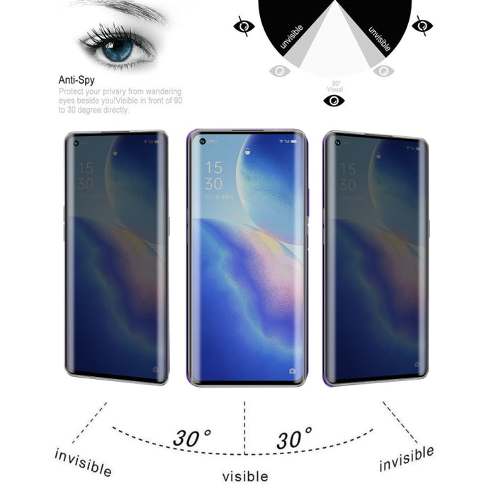 25 PCS 0.3mm 9H Dureza de superficie 3D Película de vidrio de privacidad de superficie curvada, For OPPO Reno5 Pro 5G (25 PCS), For Meizu 18 Pro / 18s Pro (25 PCS), For vivo X50 Pro (25 PCS), For OnePlus 8 Pro (25 PCS), For Xiaomi Mi 11 (25 PCS)       ...