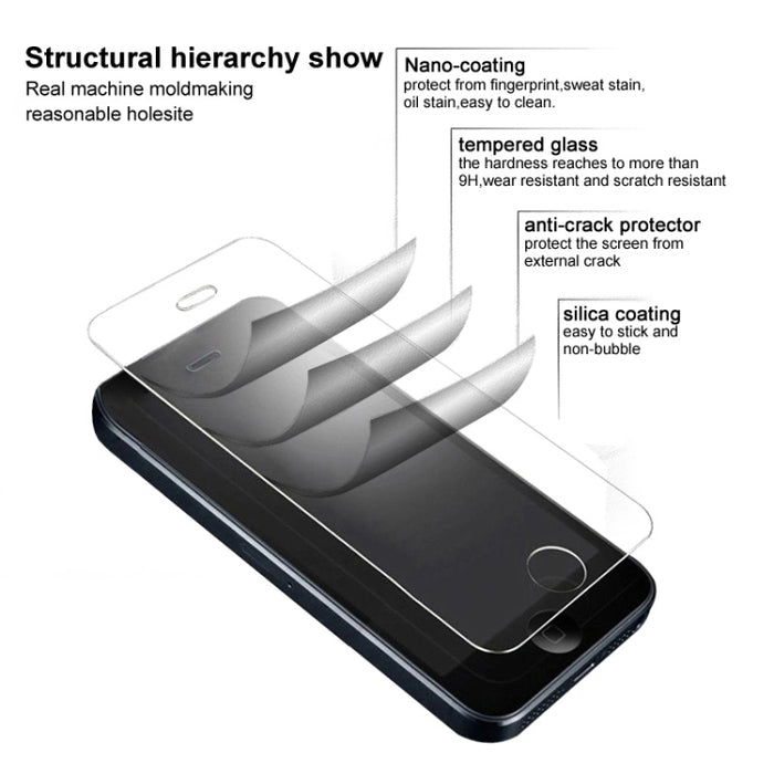 Película de vidrio templado de pantalla completa de la serie IMAK H, For OPPO Reno6 5G, For Xiaomi Redmi Note10 Pro (CN Version), For Asus Zenfone 8 ZS590KS, For Samsung Galaxy F52 5G