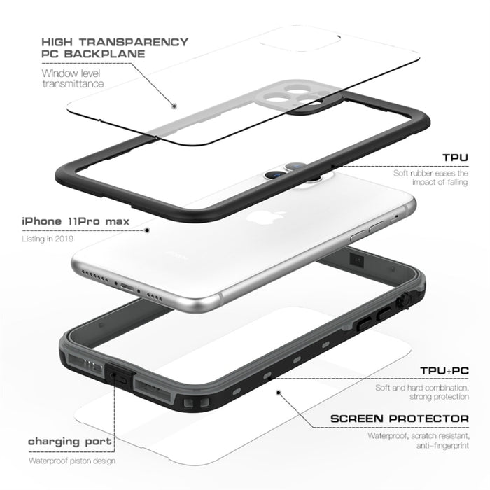 Funda protectora de PC + TPU impermeable a prueba de golpes RedPepper
