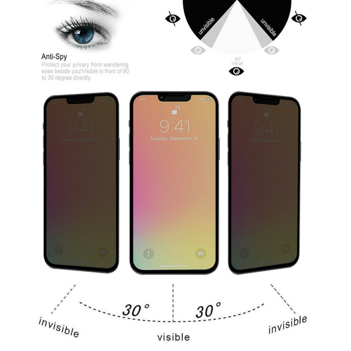 Película de vidrio templado resistente al desgaste de aluminio alto recubierto de aceite de Plasma antimiradas de 25 uds., For iPhone 13 mini (25pcs), For iPhone 16e / 14 / 13 / 13 Pro  (25pcs), For iPhone 14 Plus / 13 Pro Max