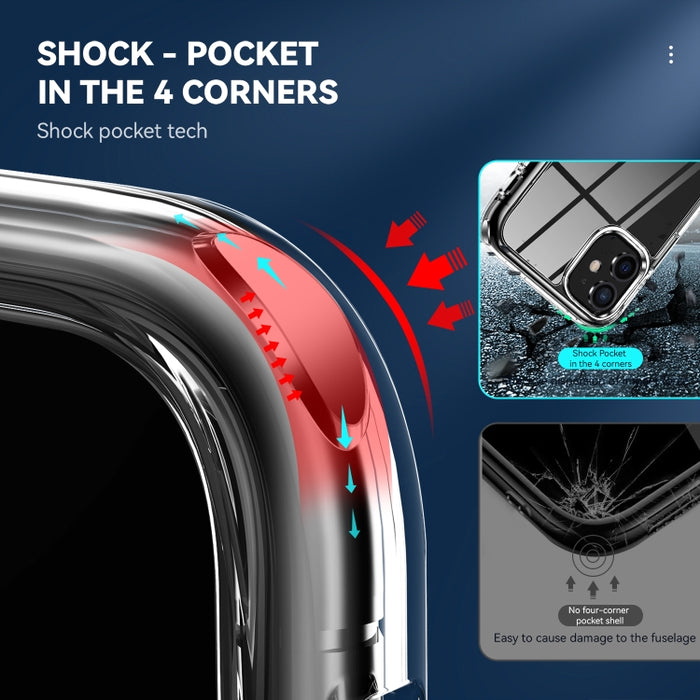 Funda protectora transparente a prueba de golpes TPU + PC