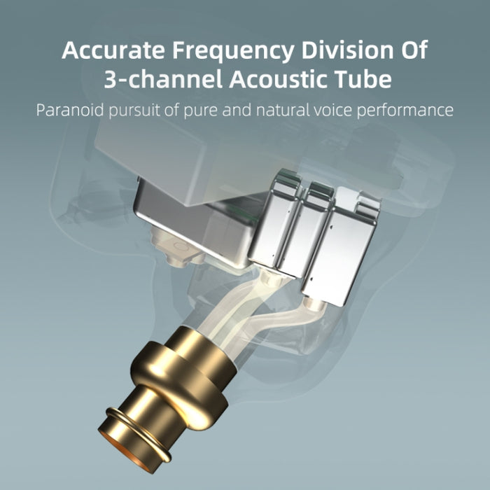 KZ SA08 Inalámbrico de cuatro unidades 5BA Balance Armature Bluetooth In-ear TWS Auricular