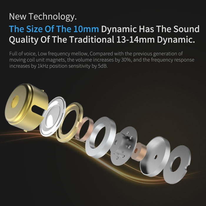 KZ ZSN Pro Ring Iron Hybrid Drive Metal Auricular interno con cable,