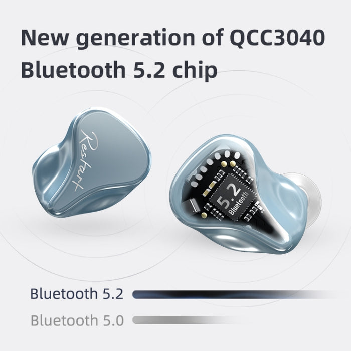 KZ SKS 1DD + 1BA Tecnología híbrida Inalámbrico Bluetooth 5.2 Deportes Auriculares internos