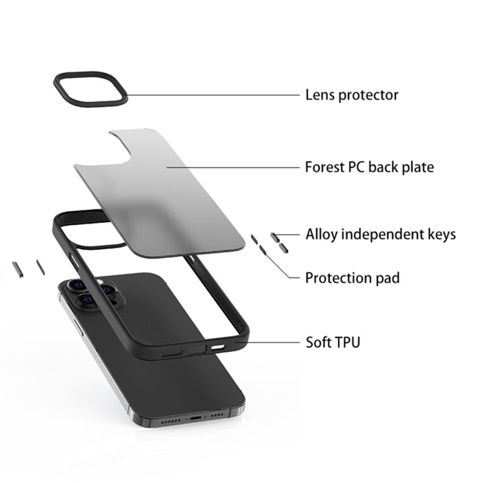 Estuche para teléfono a prueba de golpes con parte posterior esmerilada, For iPhone 13 mini, For iPhone 13, For iPhone 13 Pro, For iPhone 13 Pro Max