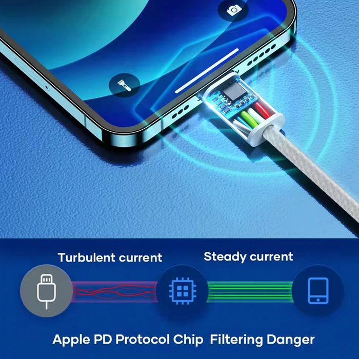 PD USB-C / Type-C a cable de datos de 8 pines, longitud del cable: 1 m