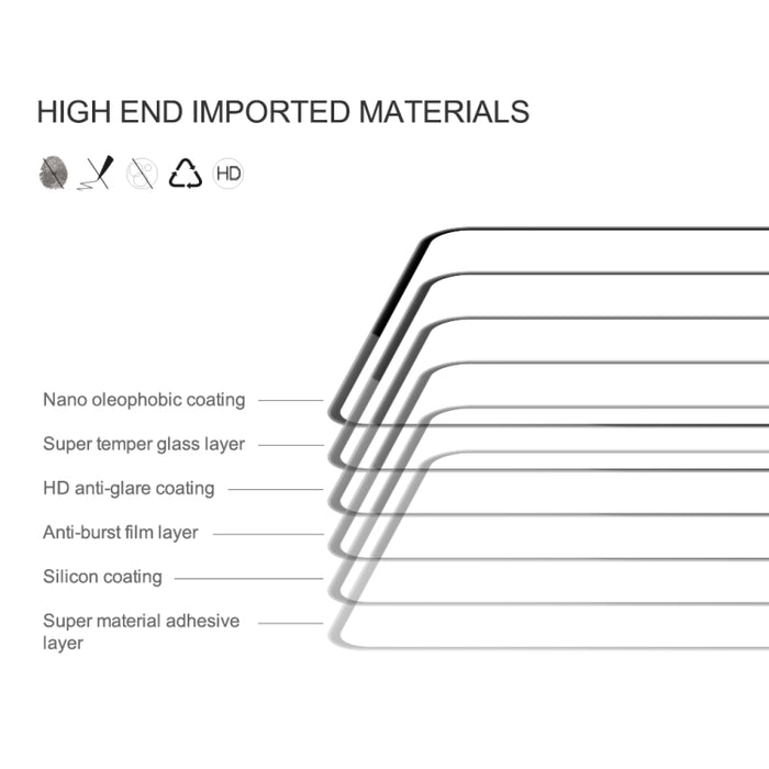 Para Xiaomi Redmi Note 11 Pro Global / 11 Pro Global 5G / 11 Pro+ 5G India / 11E Pro 5G NILLKIN CP + PRO Película de vidrio templado a prueba de explosiones, For Xiaomi Redmi Note 11 Pro Global