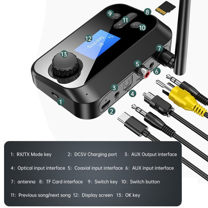C41 3 en 1 Transmisor Receptor Adaptador de Audio Bluetooth 5.0 de Fibra Óptica con Pantalla LCD