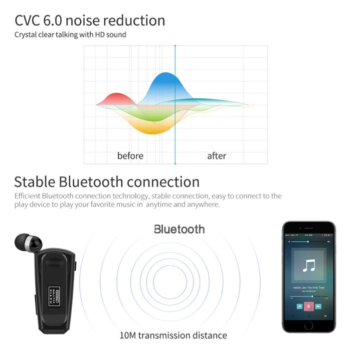 Fineblue F990 CVC6.0 Auricular Bluetooth Lavalier con reducción de ruido, recordatorio de vibración de soporte