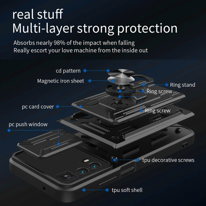 Funda deslizante para teléfono Camshield TPU+PC con ranura para tarjeta, For Motorola Edge 20 Pro, For Motorola Moto G100, For OPPO A16, For Xiaomi 12 Pro, For OPPO Realme 8i
