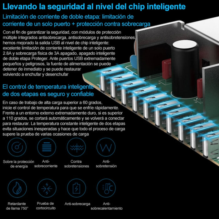 ORICO DUK-10P-DX 120W 5V 2.4A Estación de carga USB de 10 puertos,