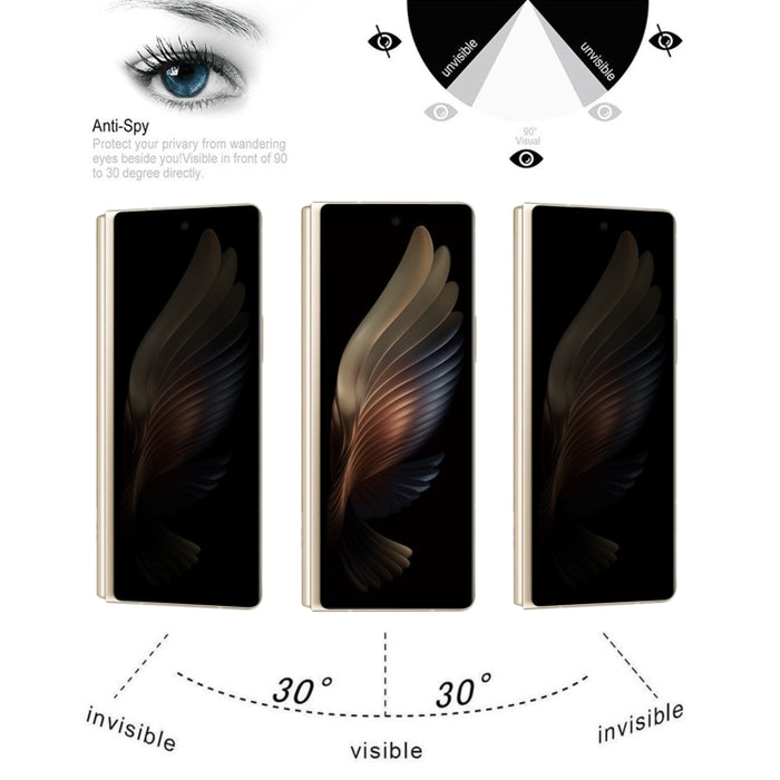 Película de vidrio templado antimirada de cubierta completa, For Samsung W21 5G(1 PC), For Huawei Mate X2(1 PC), For Samsung W22 5G(1 PC), For Samsung Galaxy Z Fold2 5G(1 PC), For Samsung Galaxy Z Fold3 5G(1 PC), For Xiaomi Mi Mix Fold(1 PC)