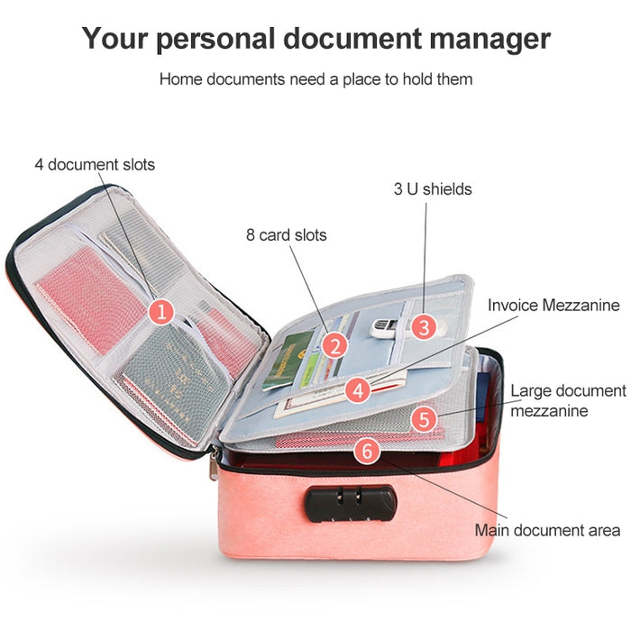 Bolsa de almacenamiento de documentos de tela plegable de múltiples capas de gran capacidad