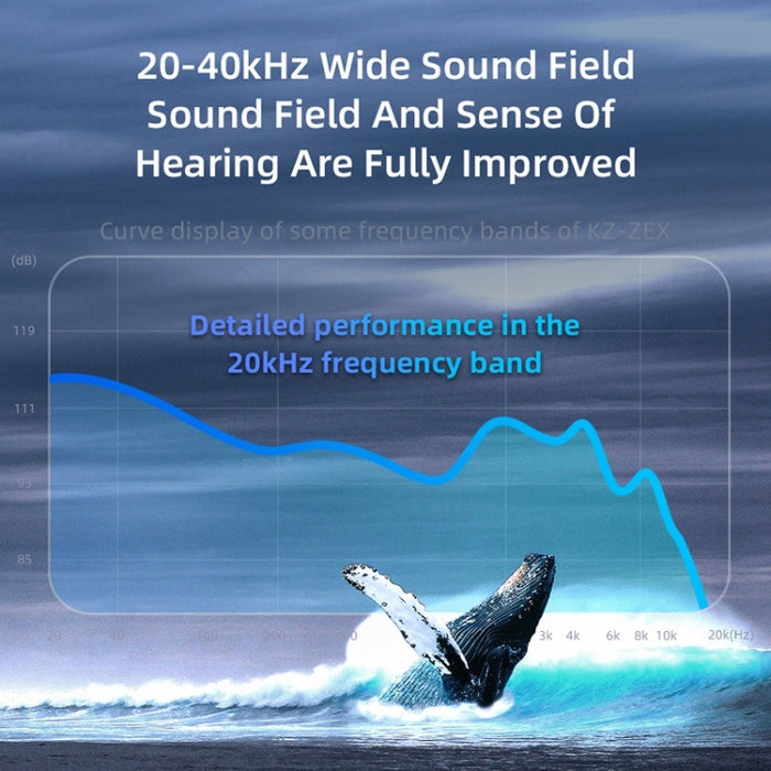 KZ-ZEX Electrostatic Dynamic In-Ear Deportes Música Auriculares
