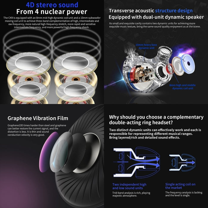 QKZ F910 In-Ear Subwoofer Dual Dynamic Auricular