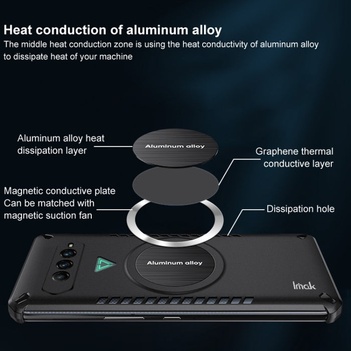 Estuche para teléfono con enfriamiento para juegos imak, For Xiaomi Black Shark 4 / 4 Pro / 4S / 4S Pro / 5 RS, For Xiaomi Black Shark 5 / 5 Pro
