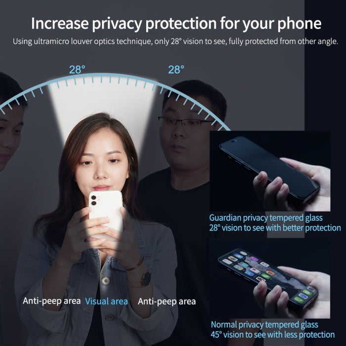 NILLKIN Guardian Película de vidrio templado de privacidad de cobertura total
