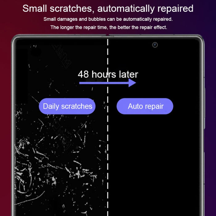 Protector de pantalla completa Película de hidrogel de pantalla frontal a prueba de explosiones, For Xiaomi Mix Fold 2,Front Screen (1 PC)