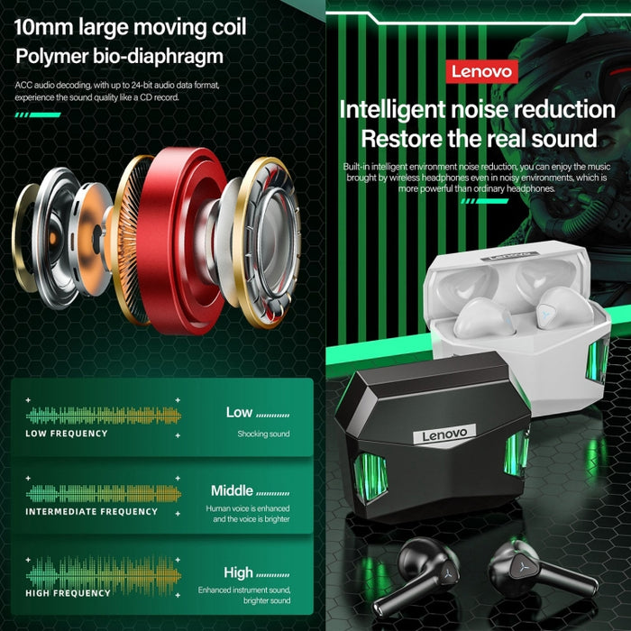 Lenovo GM5 TWS Bluetooth Inalámbrico Deportes A prueba de agua Reducción de ruido Auriculares para juegos con micrófono