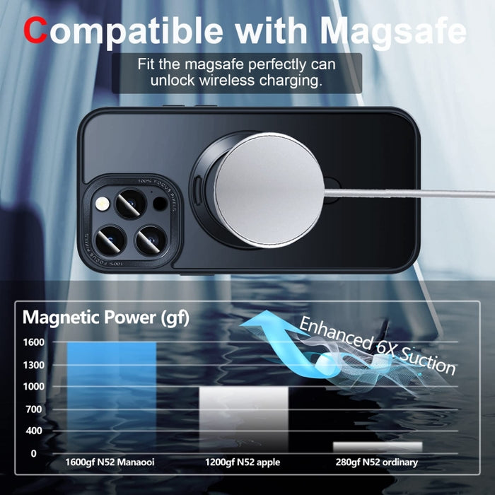 Estuche para teléfono 3 en 1 Skin Feel MagSafe Holder, For iPhone 14 Pro Max, For iPhone 14 Pro, For iPhone 14, For iPhone 14 Plus