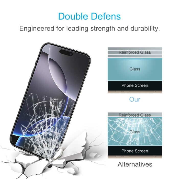 Película de vidrio templado 2.5D 9H de 0,26 mm, For iPhone 16 Pro Max, For iPhone 16 Pro, For iPhone 16 Plus, For iPhone 16, For iPhone 15 Plus / 15 Pro Max, For iPhone 15 / 15 Pro