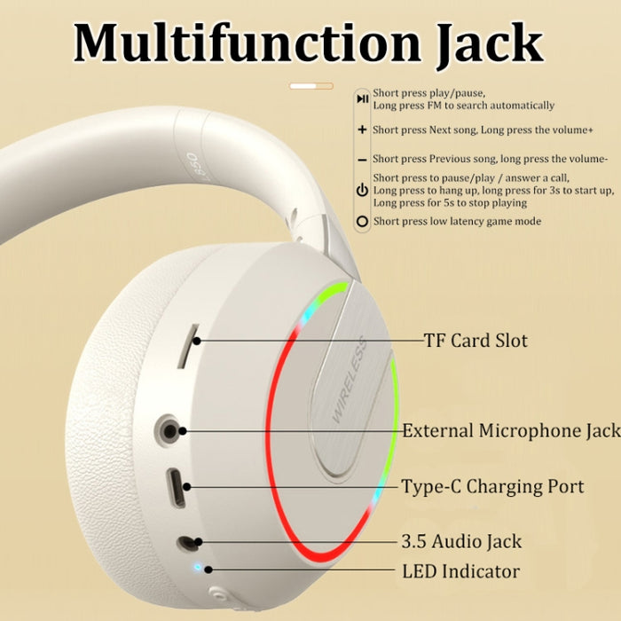 Auricular Bluetooth inalámbrico con reducción de ruido ENC plegable L850 con micrófono