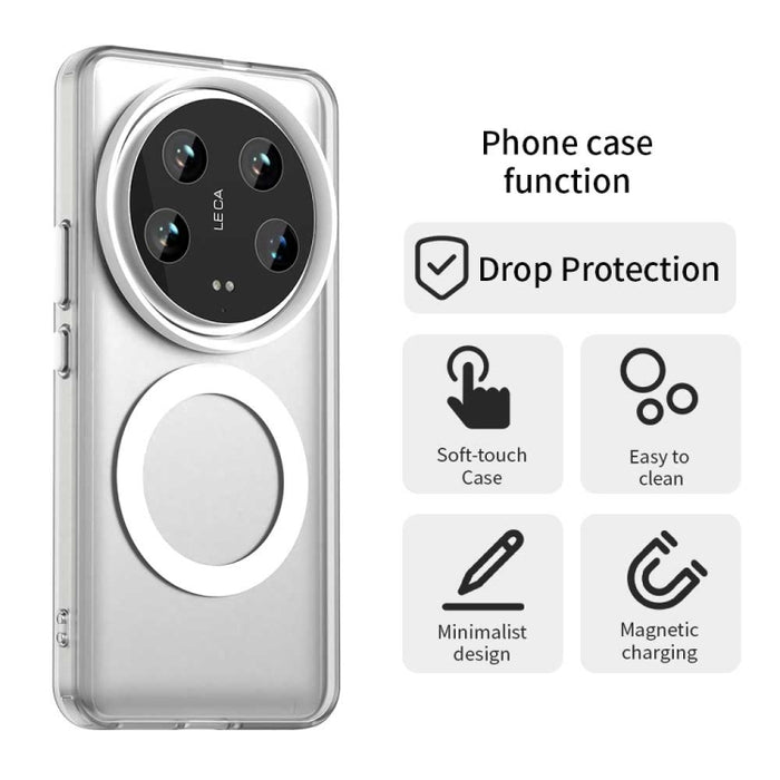 Funda híbrida de TPU para PC y Magsafe Candy, For Xiaomi 14 Pro, For Xiaomi 14, For Xiaomi Poco X5 Pro 5G