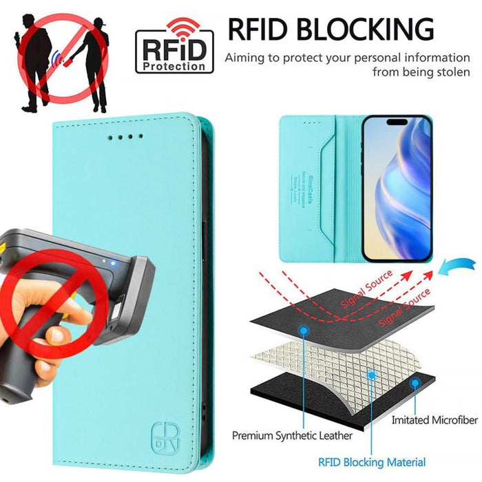 Estuche para teléfono de cuero con doble pliegue y succión magnética y RFID RC01, For Xiaomi Poco M7 4G 169mm, For Xiaomi 15T Pro, For Xiaomi 15T, For Xiaomi Civi 5 Pro Curved, For Xiaomi 15S Pro, For Xiaomi Poco M7 5G / C75 4G                         ...