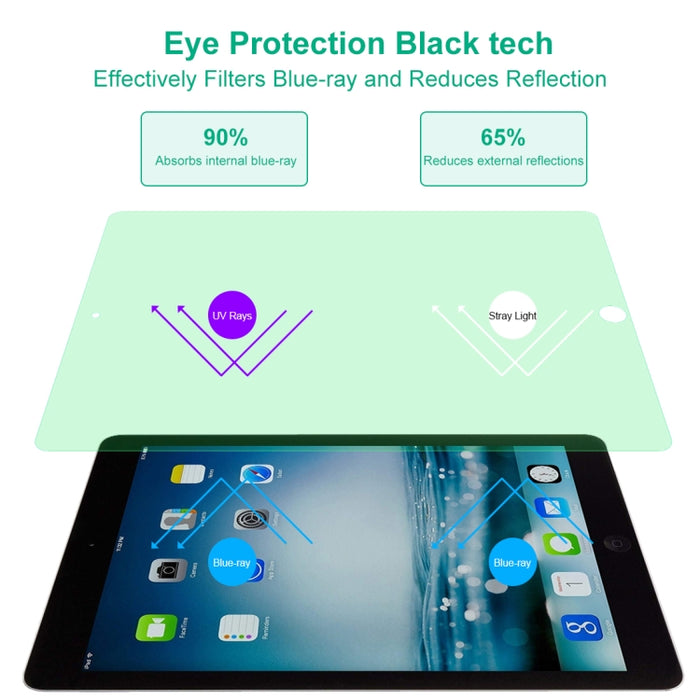 2 PCS 9H 2.5D Protección ocular Luz verde Película de vidrio templado a prueba de explosiones