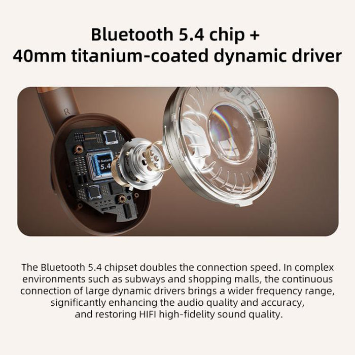 BT048NC Over-ear ANC and ENC Noise Reduction Wireless Headphones