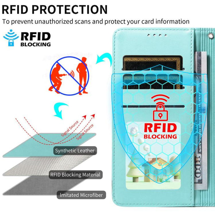 Funda de cuero para teléfono con bloqueo RFID y diseño de perro y corazón en relieve, For Redmi Note 14 4G 164.84mm, For Redmi Note 14 Pro+ 5G / 14 Pro 4G, For Redmi Turbo 4 5G / Poco X7 Pro 5G, For Redmi Note 14 5G / Poco M7 Pro 5G                    ...