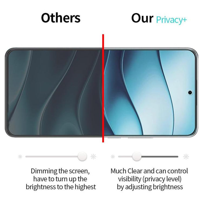 Película de vidrio templado Kalebol de alta calidad, impresa en aluminio, con borde negro y cobertura total para mayor privacidad., For Redmi A7 Pro 171mm / Poco C85x 5G, For Redmi R70m 5G, For Redmi R70 5G, For Redmi Turbo 5 Pro Max / Poco X8 Pro Max ...