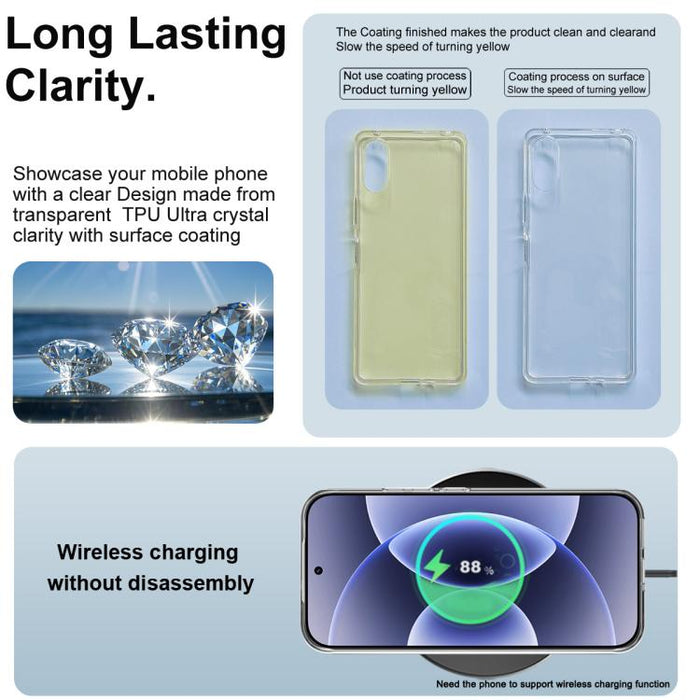 Funda para teléfono de TPU transparente y resistente a los golpes de la serie imak UX-10, For Xiaomi 17T 5G, For Xiaomi 17 Pro Max, For Xiaomi 17 Pro, For Xiaomi 15T Pro 5G, For Xiaomi 15T 5G, For Xiaomi 17