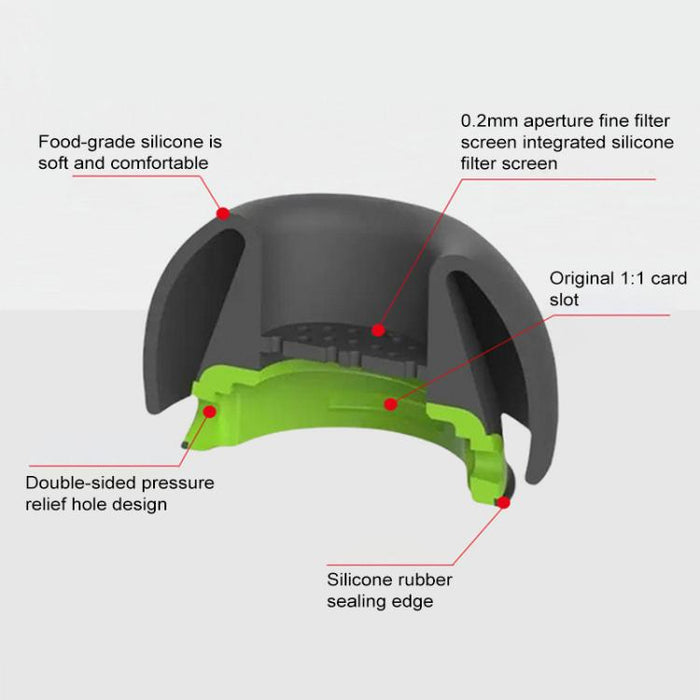 XDcase 3 Pairs Silicone Ear Tips with Storage & Cleaning Kit, For Samsung Galaxy Buds3 Pro