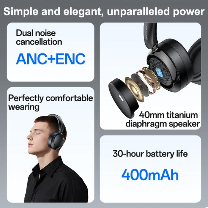 Auriculares Bluetooth supraaurales Yesido EP11 con cancelación de ruido de modo dual, EP11