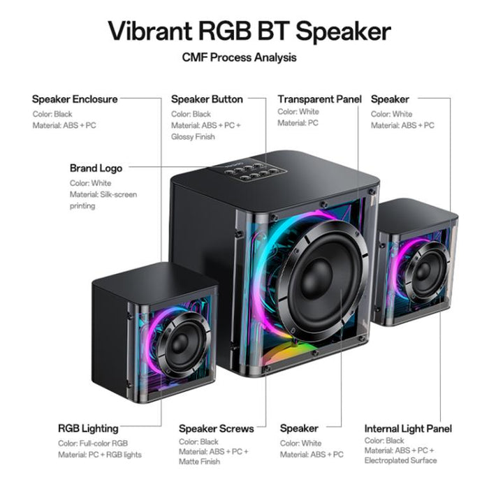 Sistema de altavoces Bluetooth Yesido YSW41 de 40 W y 2.1 canales con iluminación RGB colorida y subwoofer., YSW41