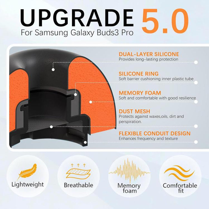 XDcase 3 pares de almohadillas de silicona de repuesto para los oídos, For Samsung Galaxy Buds3 Pro