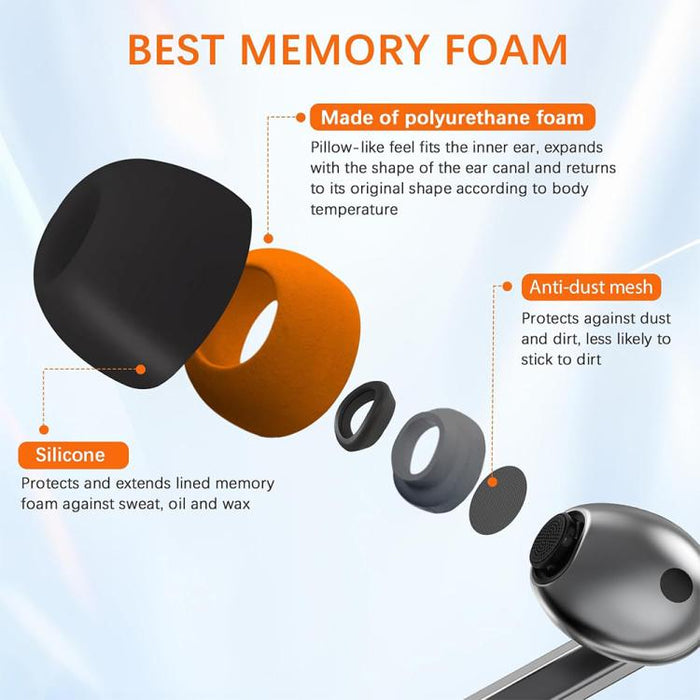 XDcase 3 pares de almohadillas de silicona de repuesto para los oídos, For Samsung Galaxy Buds3 Pro