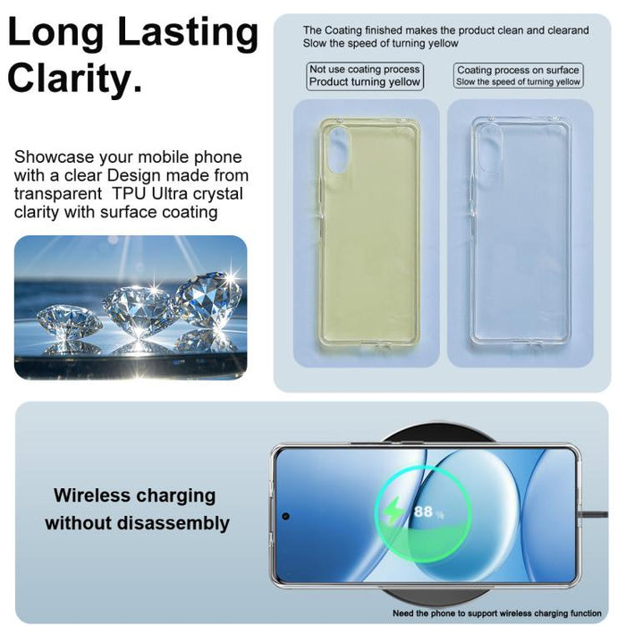 Funda para teléfono de TPU transparente y resistente a los golpes de la serie imak UX-10, For Redmi Note 15 Pro 4G Global 163.2mm