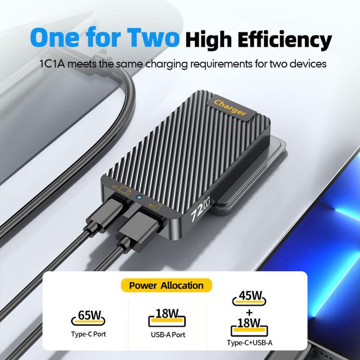Cargador rápido ultradelgado del tamaño de una tarjeta WLX-902 de 72 W con doble puerto USB y tipo C, con tecnología GaN y tecnología dual., EU Plug, US Plug, UK Plug, AU Plug