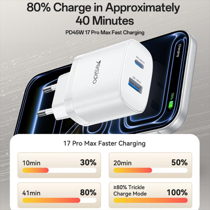 Cargador rápido Yesido PD45W con interfaz dual USB y Tipo-C, EU Plug, UK Plug, US Plug