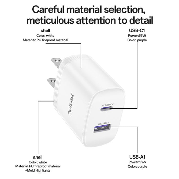 Yesido PD35W, kit de cargador rápido USB tipo C con cable tipo C a tipo C., US Plug, EU Plug, UK Plug