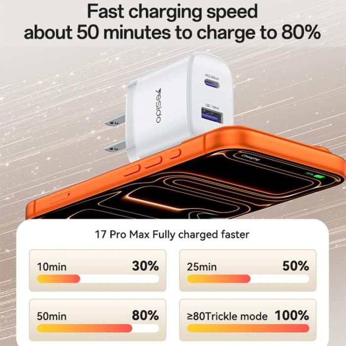Yesido PD35W, kit de cargador rápido USB tipo C con cable tipo C a tipo C., US Plug, EU Plug, UK Plug