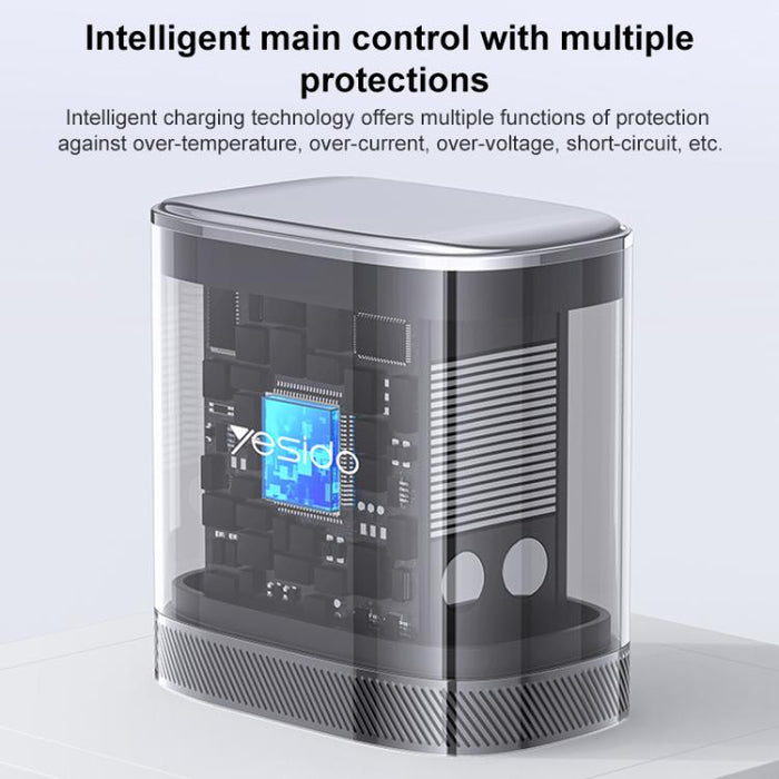 Kit de cargador rápido doble USB-C Yesido PD45W con cable USB-C a USB-C., US Plug, EU Plug, UK Plug