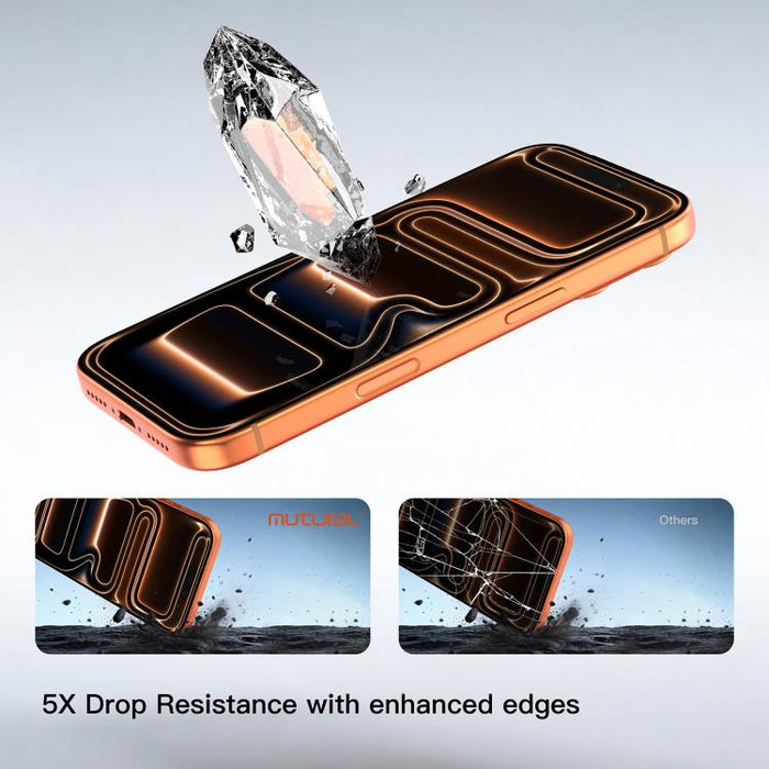 Película de vidrio templado antirreflectante esmerilado Mutural Easy Install para cámaras sin polvo, For iPhone 17 Pro Max, For iPhone 17 Pro, For iPhone 17, For iPhone Air